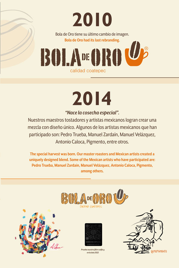 Bola-de-Oro-Linea-del-tiempo-5